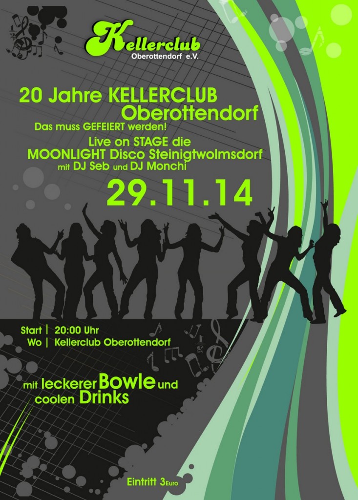 20 Jahre KCO